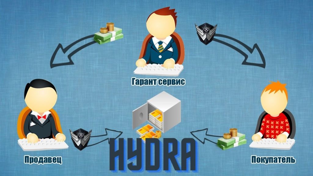 Hydra onion гидра сайт hydrapchela com